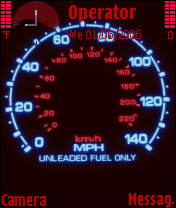 gauge