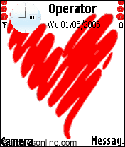 chetan's heart